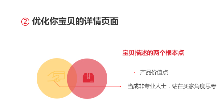 打造爆款详情页制作方式