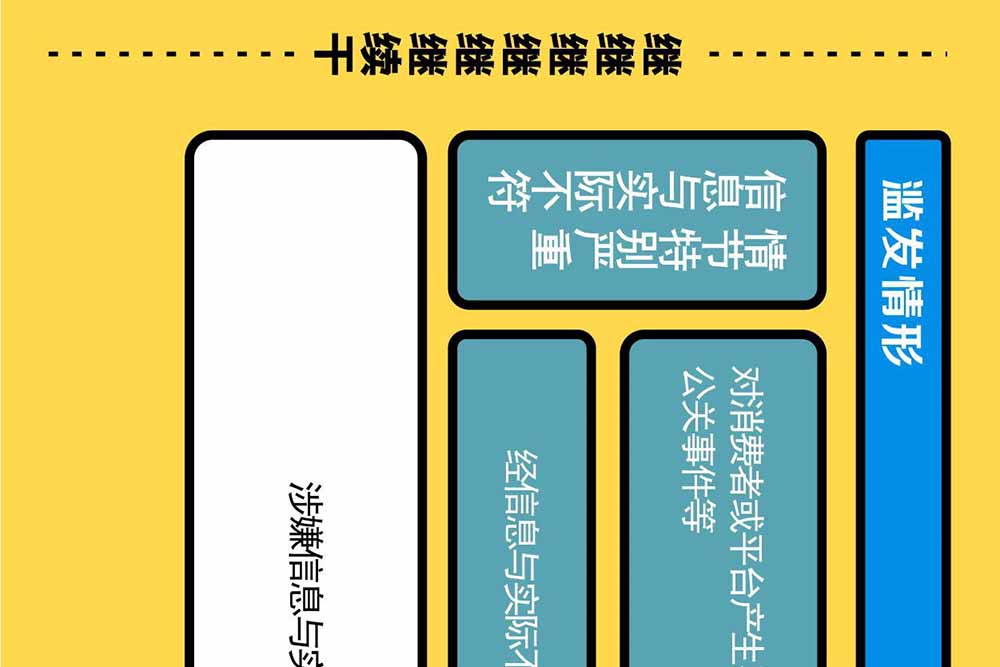 淘宝解读《新广告法》规则知识点普及