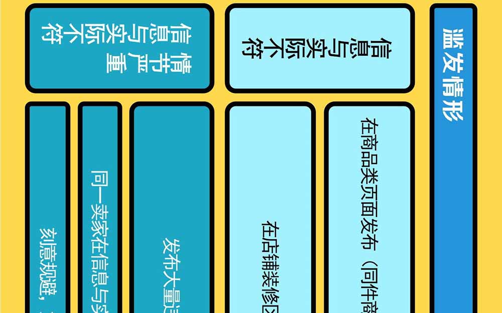 淘宝解读《新广告法》规则知识点普及
